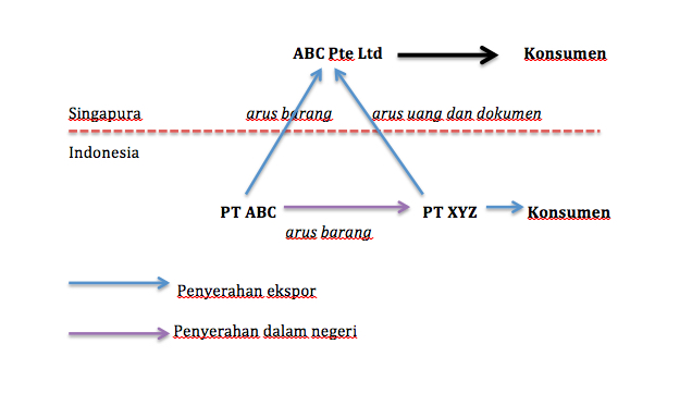 Snip 2017-07-03 23.08.22